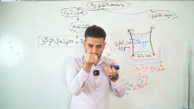 فصل اول محاضرة 8 (التناضح)