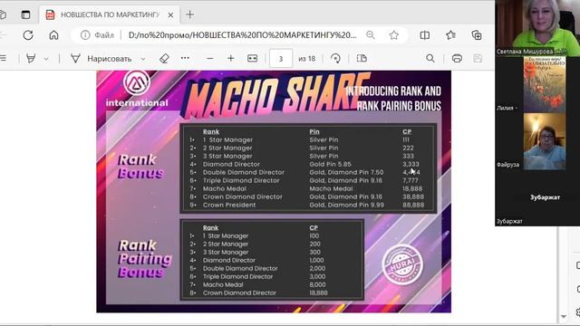 ЗАПИСЬ от 21.10 .23г ПРОМО от КОМПАНИИ .О ПРОДУКТЕ ! смотреть онлайн