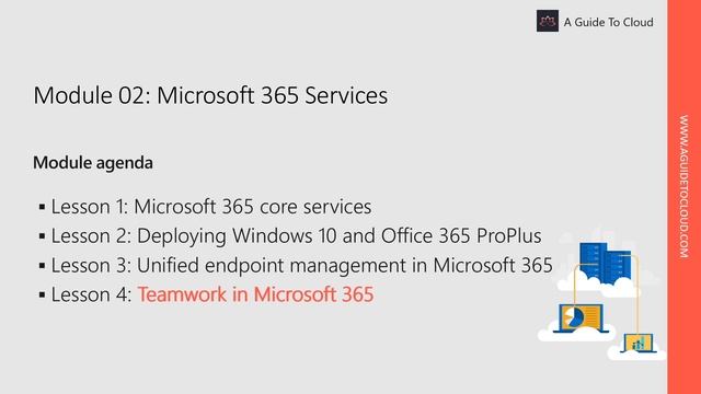 Microsoft 365 Fundamentals [Exam MS-900] Full Course смотреть онлайн