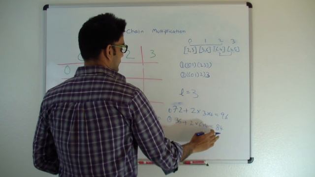 Matrix Chain Multiplication смотреть онлайн