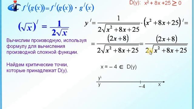 ЕГЭ Задание 12 Сложная функция Наибольшее значение смотреть онлайн