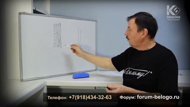 Утепление дома