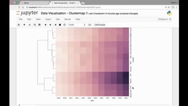115 Seaborn Clustermap Part 1 смотреть онлайн