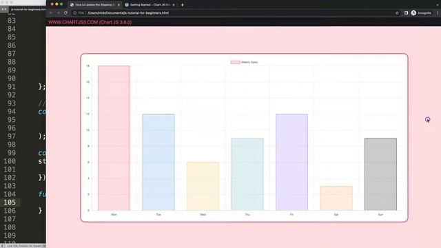 How to Update the Stepsize With chart.update in Chart JS смотреть онлайн