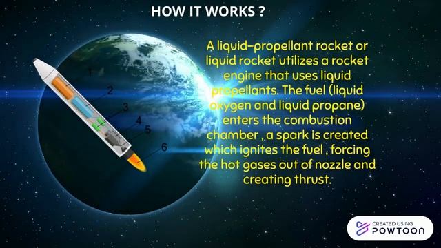 Liquid propellant rocket engine |Js global School| смотреть онлайн
