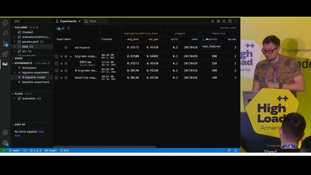 Machine Learning Experiment Tracking with VS Code, Git, and DVC смотреть онлайн