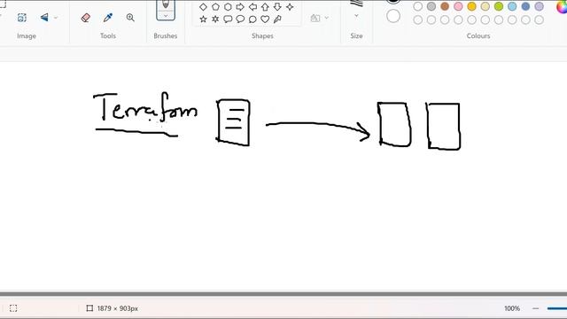 DevOps Master Program Intro | DevOps Online Training | MindBox Trainings смотреть онлайн