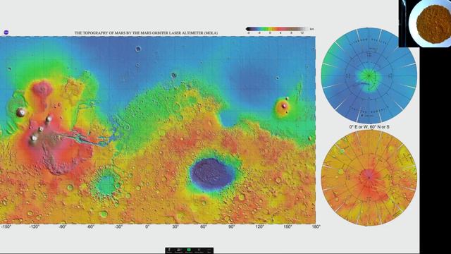 Mission Mars - 2020 Rover "Perseverance" - Areology смотреть онлайн