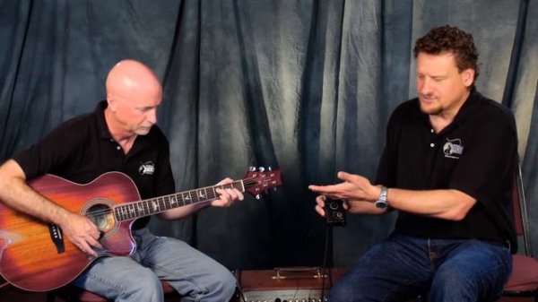 IK MultiMedia iRig Acoustic Review At Wickham Road Music