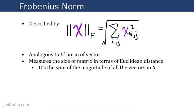 The Frobenius Norm — Topic 18 of Machine Learning Foundations смотреть онлайн