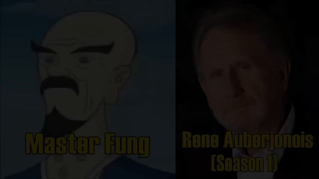 Characters and Voice Actors - Xiaolin Showdown смотреть онлайн