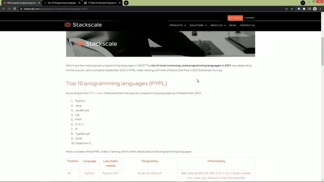 1. Python - Co s pythonem všechno dokážeme смотреть онлайн