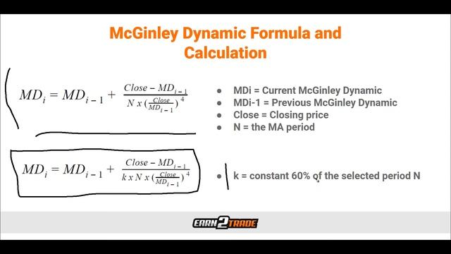 All You Need to Know About the Mcginley Dynamic Indicator смотреть онлайн