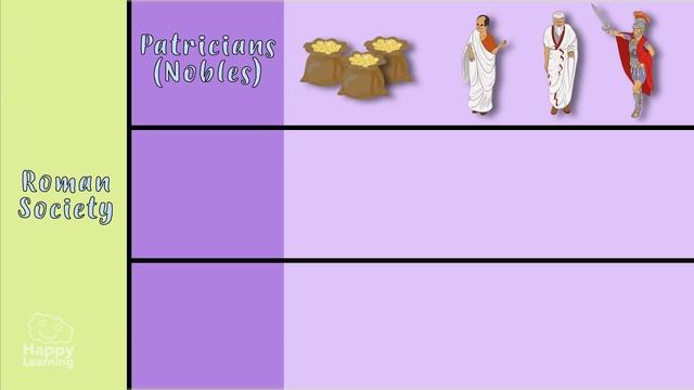 ROMAN EMPIRE | Educational Video For Kids.