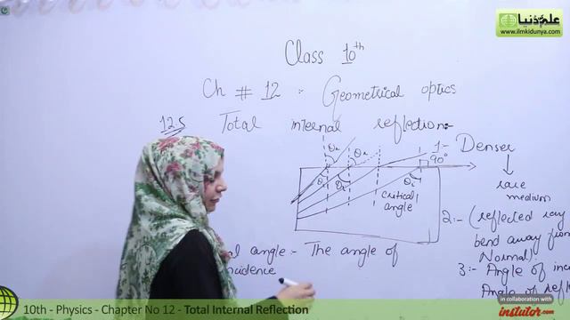 10th Class Physics Chapter 12 - Total Internal Reflection - Physics Class 10 Chapter 3 смотреть онлайн