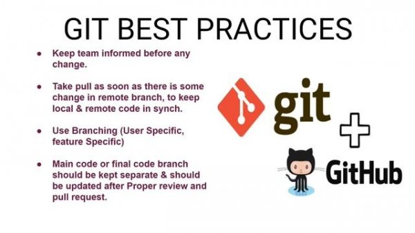 GIT best and standard practices | Industry Wide used practices #TestingGyan#SoftwareTesting#GIT