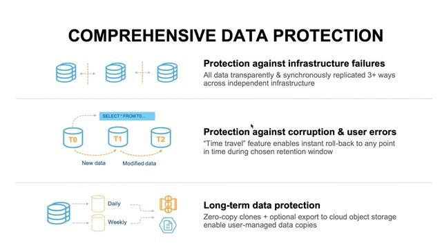 Failsafe смотреть онлайн