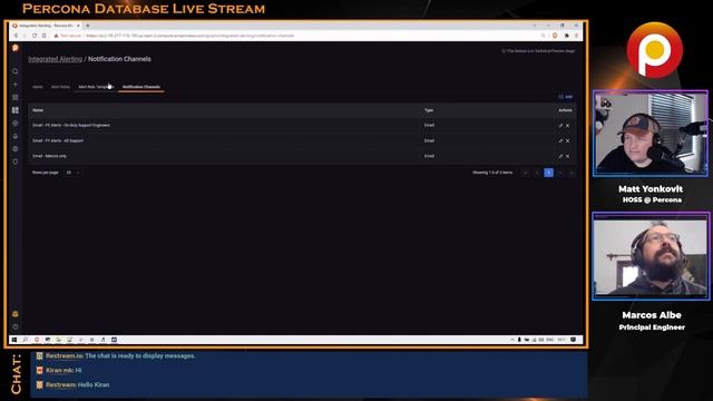 How to setup MySQL Alerts in PMM? MySQL Database Monitoring and Alerts Tutorial смотреть онлайн