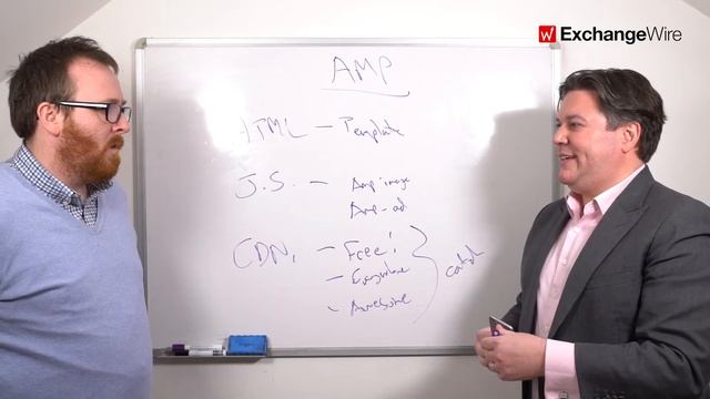 What is Google's AMP? Why Ad Tech And Publishers Need To Be Ready. смотреть онлайн