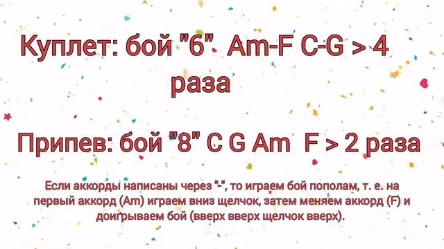 Руслан Утюг Никогда на гитаре, аккорды смотреть онлайн