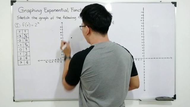How to Graph Exponential Functions | Graphing Transformation of Exponential Functions смотреть онлайн