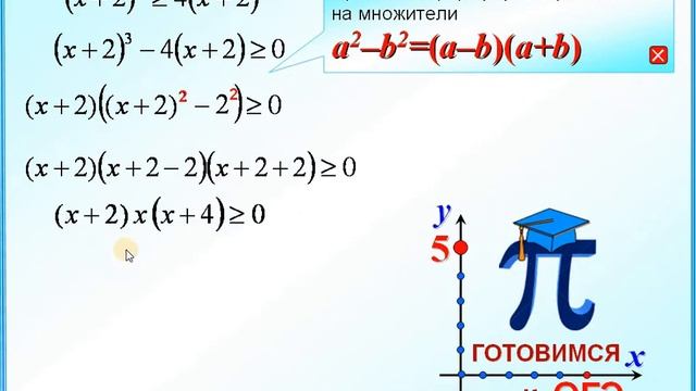 ОГЭ Задание 21 Неравенство Метод интервалов смотреть онлайн