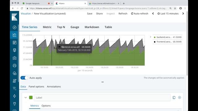 Monitor Your Java Apps with the Elastic Stack: Logs, Metrics, Pings, and Traces смотреть онлайн