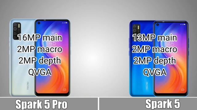 Tecno Spark 5 Pro vs Spark 5; what's the difference? смотреть онлайн