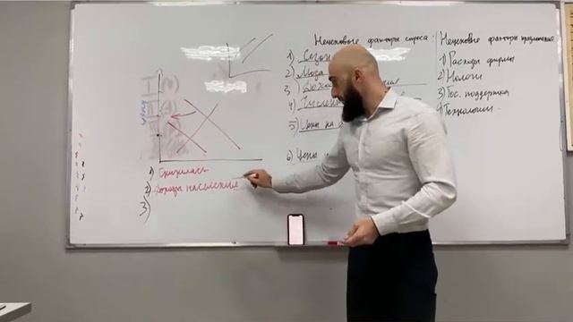 Учимся решать НОВОЕ 21 задание ЕГЭ по обществознанию. Спрос и предложение. 2022 год. смотреть онлайн
