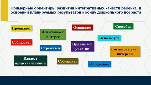 Переход ФОП ДО смотреть онлайн