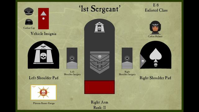 Astra Militarum Cadian Insignia & Ranking System Introduction Warhammer 40K Lore Series Pt:1 смотреть онлайн