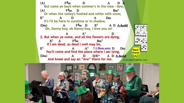 Irish Folk Song - Danny Boy - Mar15-23 - Ukulele Play Along - Music At Green Gables смотреть онлайн