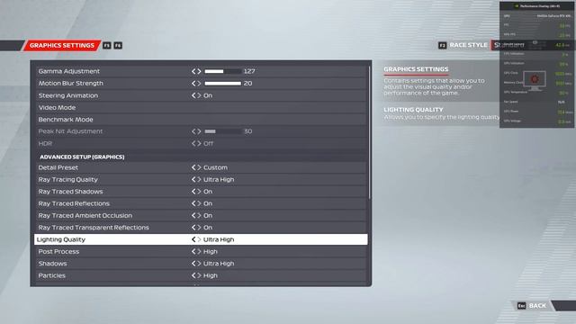 RTX 4090 + Ryzen 9 7945HX F1 2022 Benchmarks | ROG Zephryus Duo 16 NO COMMENTARY смотреть онлайн