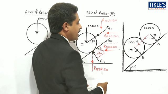 EQUILIBRIUM IN ENGINEERING MECHANICS IN HINDI SPHERE AND CYLINDER PROBLEM 6