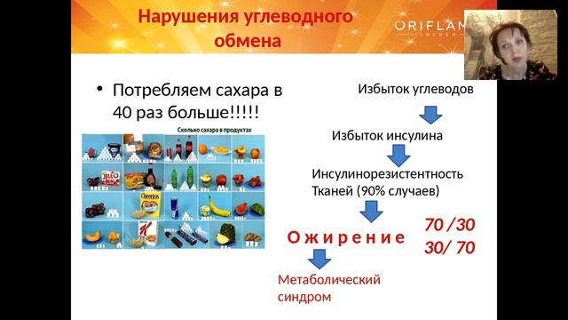 Вебинар Лето время для #стройности смотреть онлайн