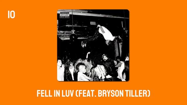Playboi Carti VS Die Lit VS Whole Lotta Red - Playboi Carti. YOUR CHOICE? | Album Battle смотреть онлайн