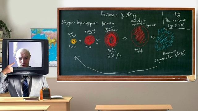Астрономия.Расстояния до звезд смотреть онлайн