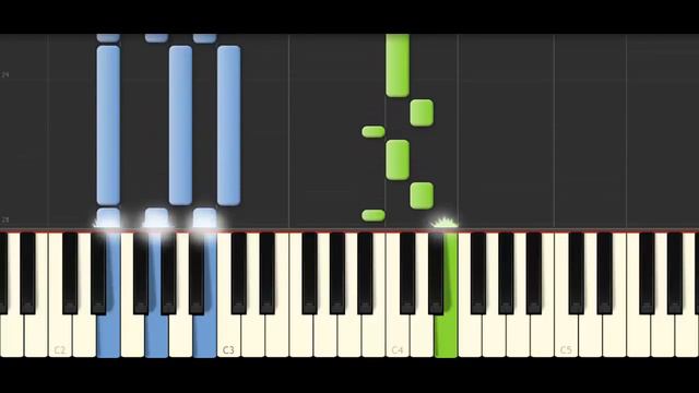Llorona / Coco / Piano Tutorial смотреть онлайн