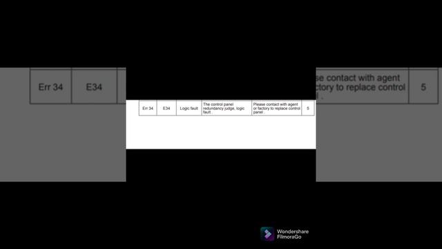 MONARCH DRIVE NICE 1000+,3000,3000+ IN ERROR CODE- 34 FULL EXPLAIN (इरर कोड़ 34 के बारे में जानकारी смотреть онлайн