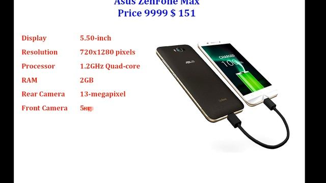 Asus ZenFone Max Big Battery Phone use as Power Bank смотреть онлайн