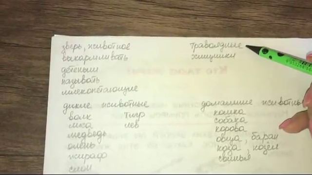 Uşaqlar üçün rus dili! Ətraf aləm. 3 dərs