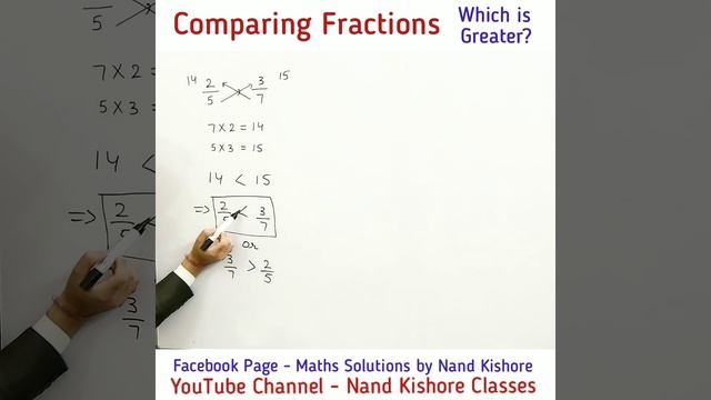 Comparing Fractions - Which is greater? Which is smaller? Fraction Problems | Learn about Fractions смотреть онлайн