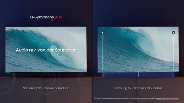 Soundbar Samsung HW-Q610B | Test | Deutsch смотреть онлайн