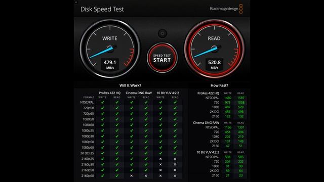 SanDisk Extreme Portable SSD - Реально крутой SSD накопитель смотреть онлайн