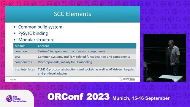 Early performance estimation using virtual prototypes and open-source SW (Rocco Jonack) смотреть онлайн