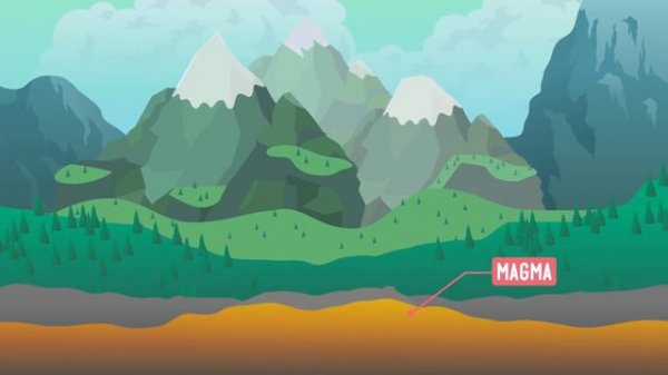 Landforms, Hey!: Crash Course Kids #17.1