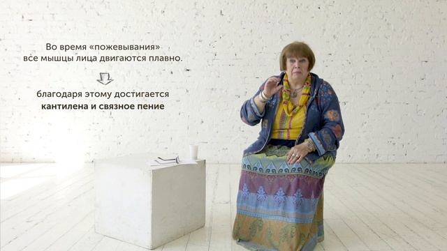 2/6 Естественная артикуляция. «Пение челюстями» смотреть онлайн