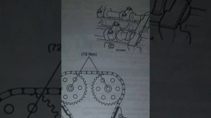 FORD FOCUS 1.8/2.0; MONDEO 1.8/2.0; FOCUS C-MAX 1.8/2.0 УСТАНОВКА ЗАЖИГАНИЯ МЕТКИ ГРМ