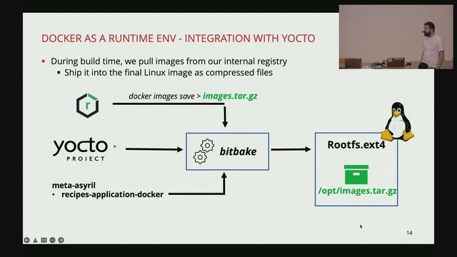 22nd Fribourg Linux Seminar : Docker on embedded systems: what have we learned? смотреть онлайн