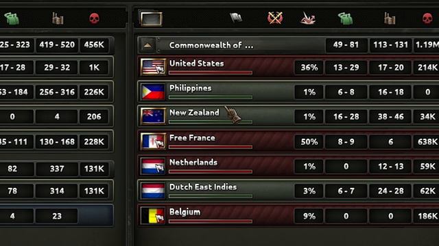 *Insert joke about Bob Semples tanks here* - Major Powers in HOI4 смотреть онлайн